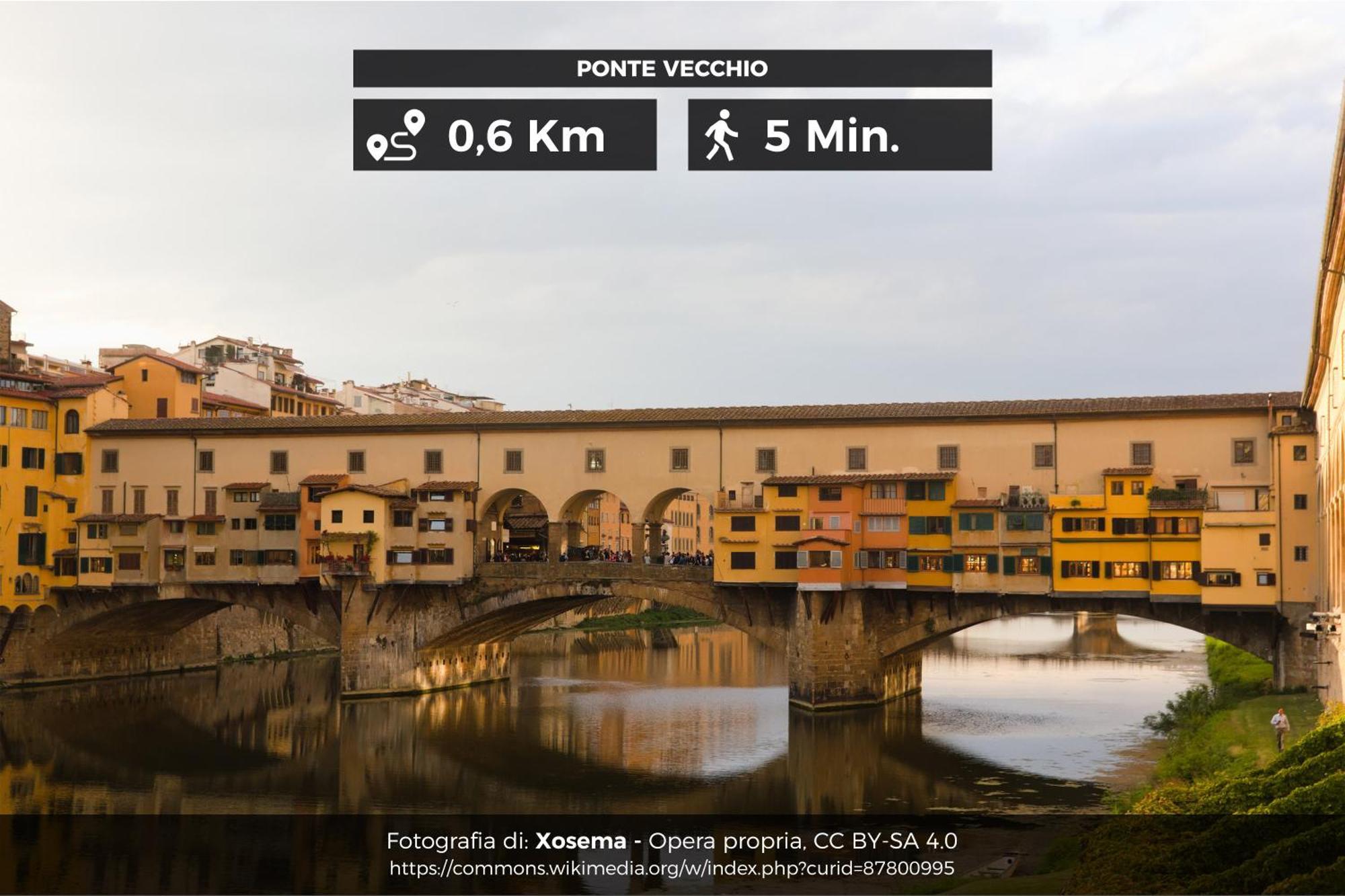 Apartamento La Casa Di Beatrice Nel Centro Di Florencia