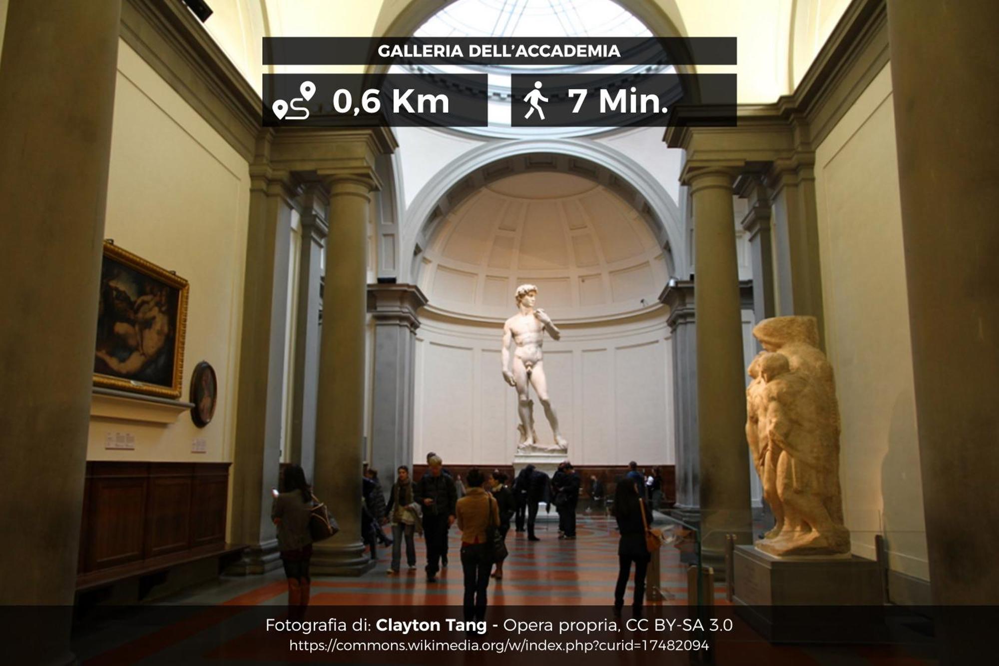 La Casa Di Beatrice Nel Centro Di Apartamento Florencia