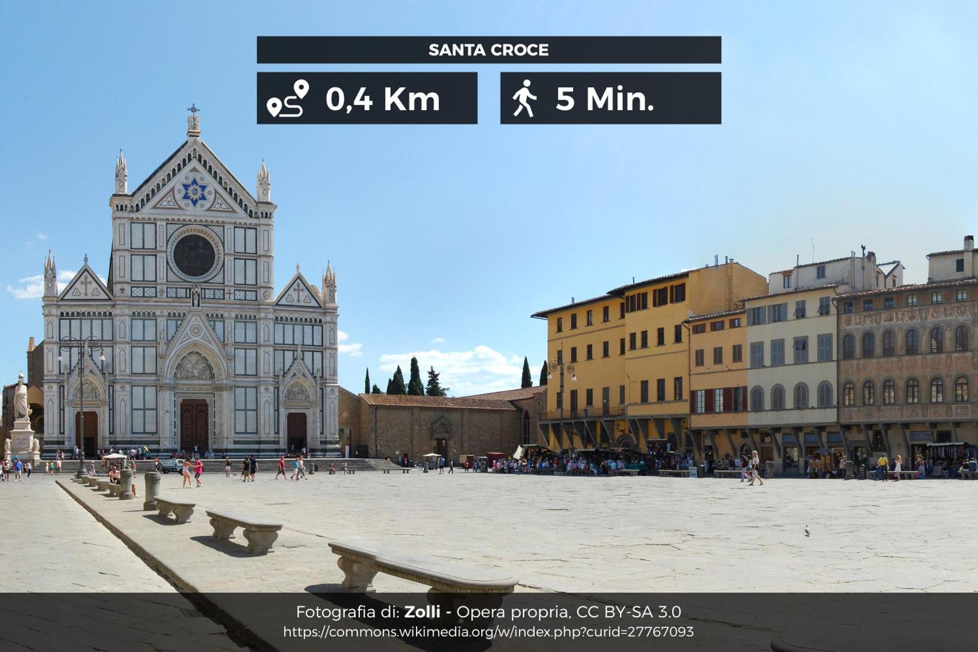 La Casa Di Beatrice Nel Centro Di Apartamento Florencia